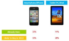 2012 Image for iPads 2